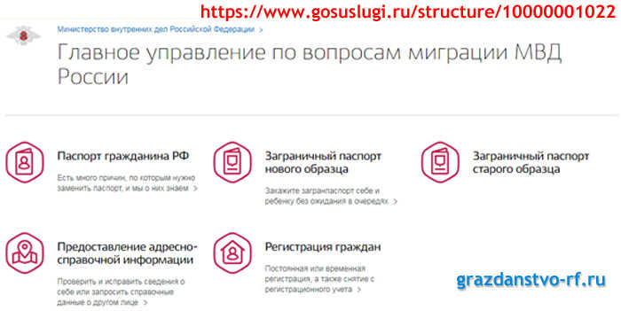 Список государственных услуг, предоставляемых ГУВМ МВД России Госуслуги